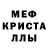 БУТИРАТ GHB crendelkin